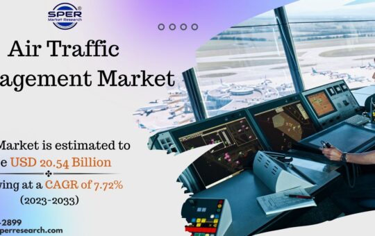 Air Traffic Management Market