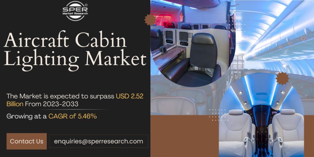 Aircraft Cabin Lighting Market