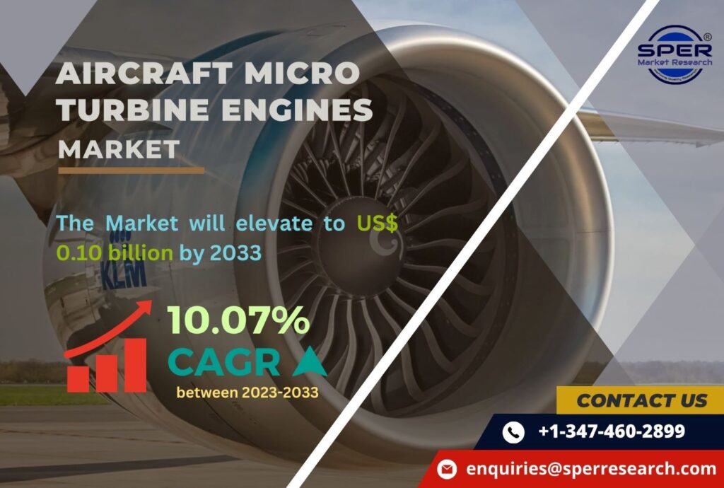 Aircraft Micro Turbine Engines Market