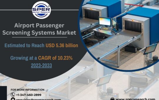 Airport Passenger Screening Systems Market