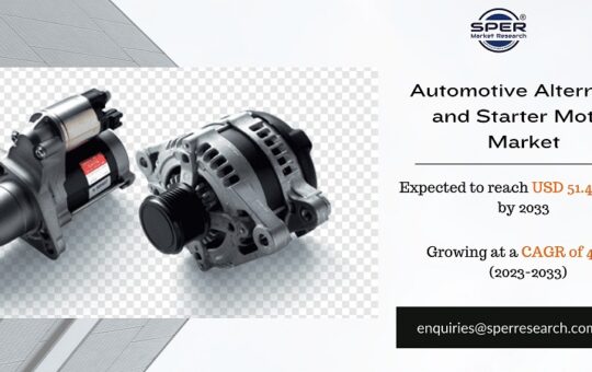 Automotive Alternator and Starter Motor Market