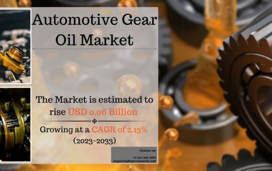 Automotive Gear Oil Market