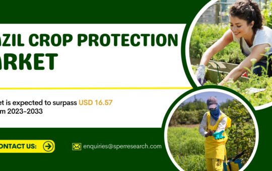 Brazil Crop Protection Market