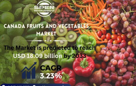 Canada Fruits and Vegetables Market