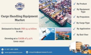 Cargo-Handling-Equipment-Market