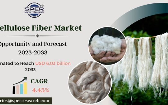 Cellulose Fiber Market