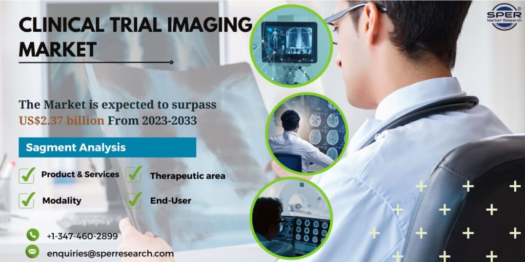 Clinical Trial Imaging Market