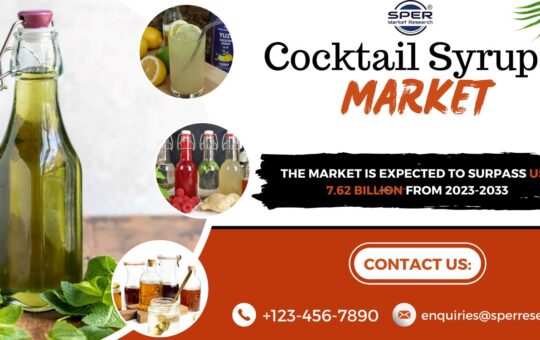 Cocktail Syrups Market