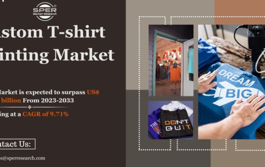 Custom T-shirt Printing Market