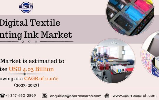 Digital Textile Printing Ink Market