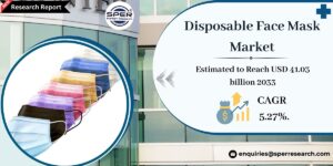 Disposable Face Mask