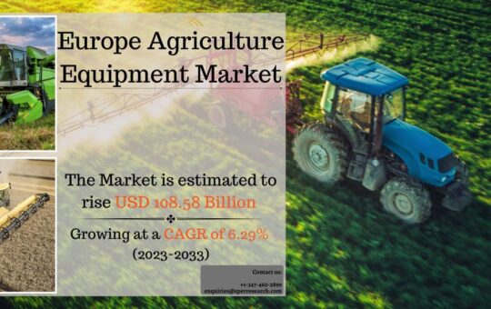 Europe Agriculture Equipment Market