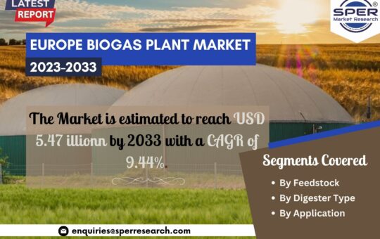 Europe Biogas Plant Market