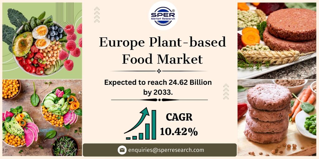 Europe Plant-based Food Market