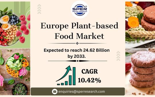 Europe Plant-based Food Market