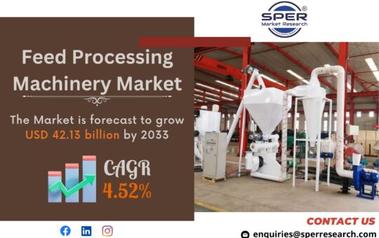 Feed Processing Machinery Market