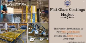 Flat Glass Coatings Market