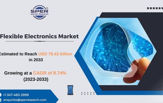 Flexible-Electronics-Market