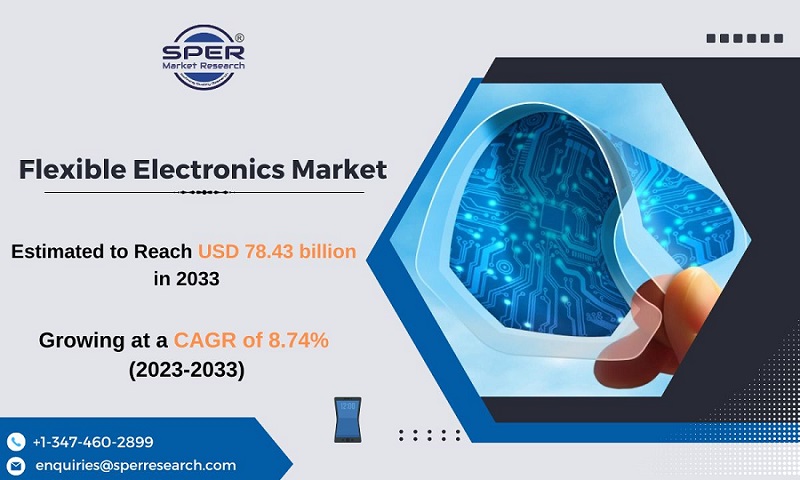 Flexible-Electronics-Market