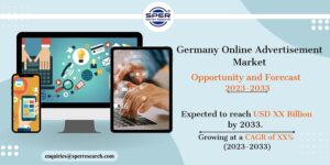 Germany Online Advertisement Market Share