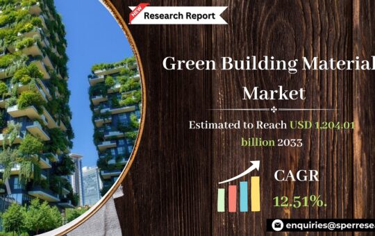 Green Building Materials