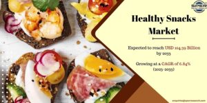 https://sperresearch.blogspot.com/2023/07/healthy-snacks-market-growth-2023.html