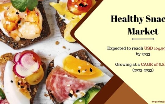 https://sperresearch.blogspot.com/2023/07/healthy-snacks-market-growth-2023.html