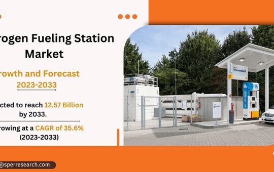 Hydrogen Fueling Station Market