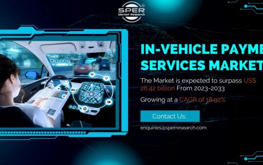 In-Vehicle Payment Services Market