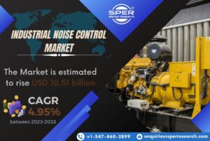 Industrial Noise Control Market