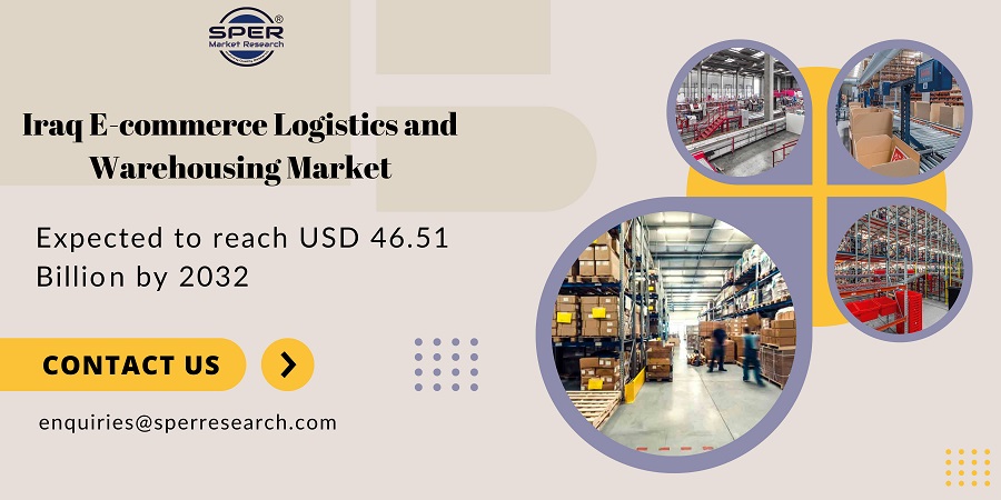 Iraq E-commerce Logistics and Warehousing Market Share - Copy