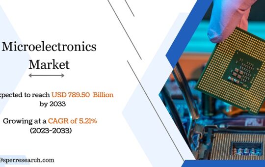 Microelectronics Market