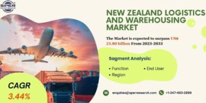 New Zealand Freight and Logistics Market