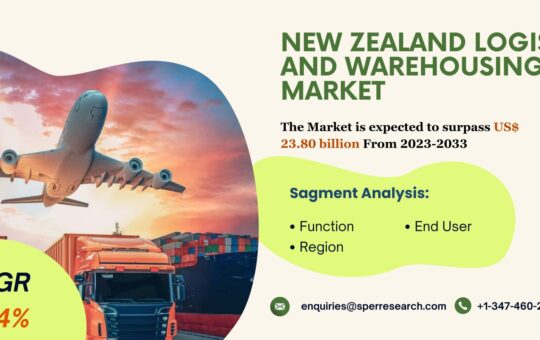 New Zealand Freight and Logistics Market