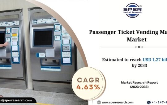 Ticket Machine Market