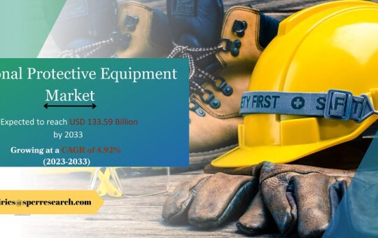 Personal Protective Equipment Market