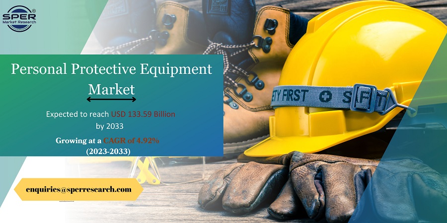 Personal Protective Equipment Market