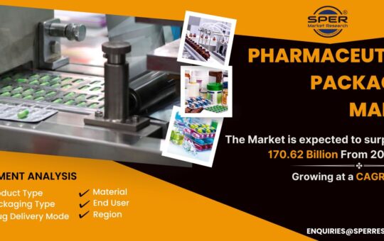 Pharmaceutical Packaging Market