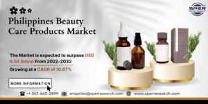 Philippines Beauty Care Products Market