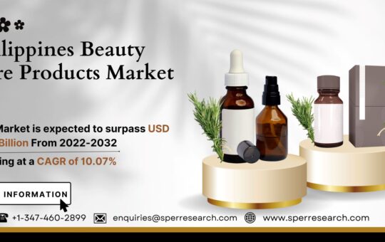 Philippines Beauty Care Products Market