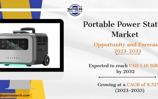 Portable Power Station Market