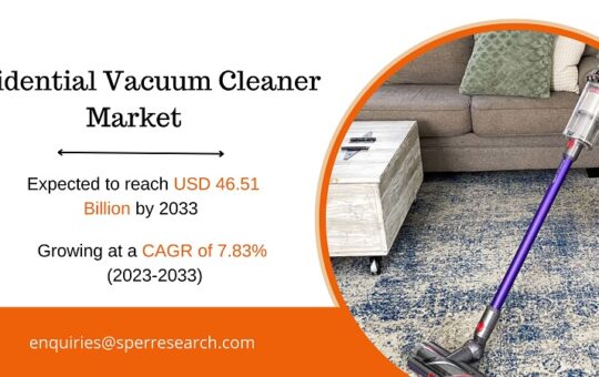 Residential Vacuum Cleaner Market