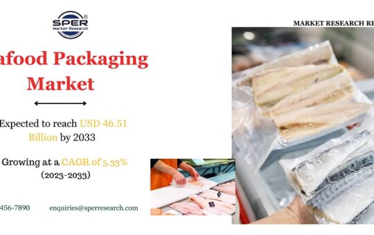 Seafood Packaging Market