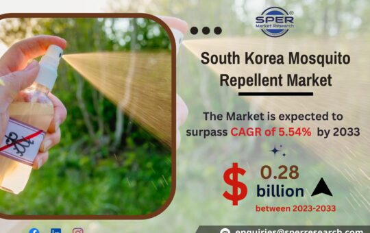 South Korea Mosquito Repellent Market