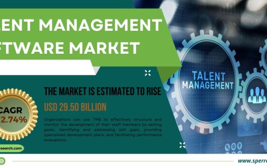 Talent Management Software Market