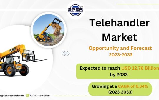 Telehandler Market