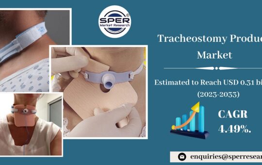 Tracheostomy Products Market 1