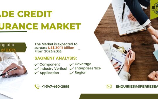 Trade Credit Insurance Market