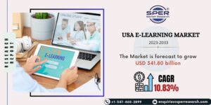 USA Self-Education Market,