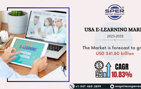 USA Self-Education Market,